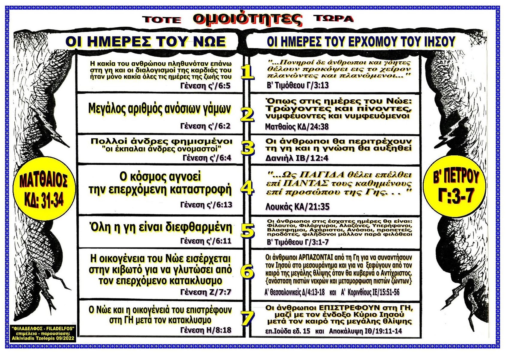 NOAH Βιβλίο 16 3