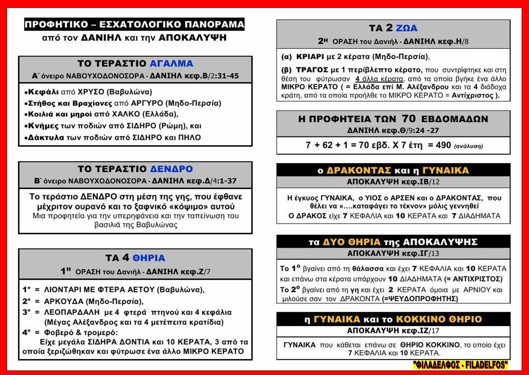 PANORAMA PROFITEION VCD 07