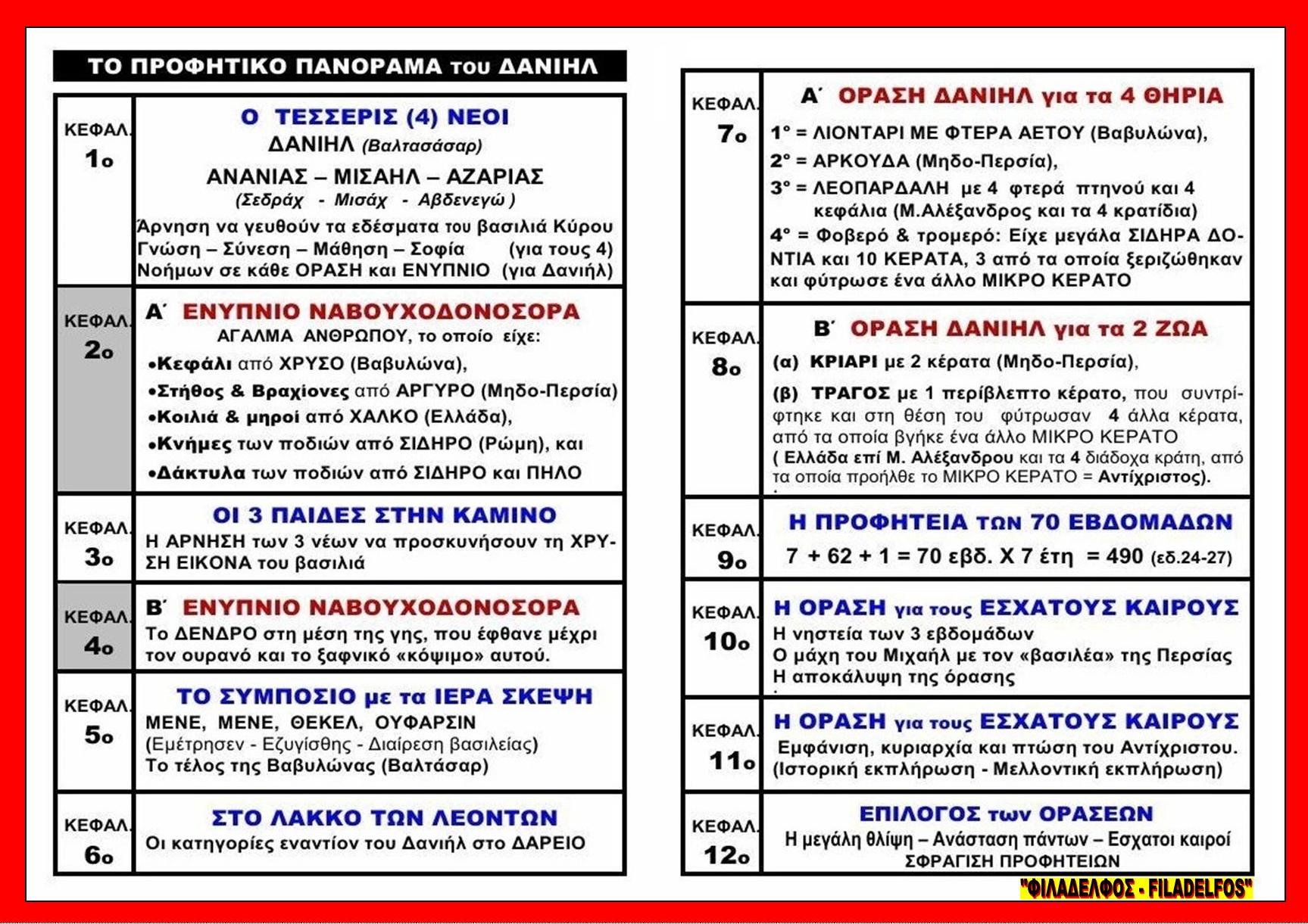 PANORAMA PROFITEION VCD 08