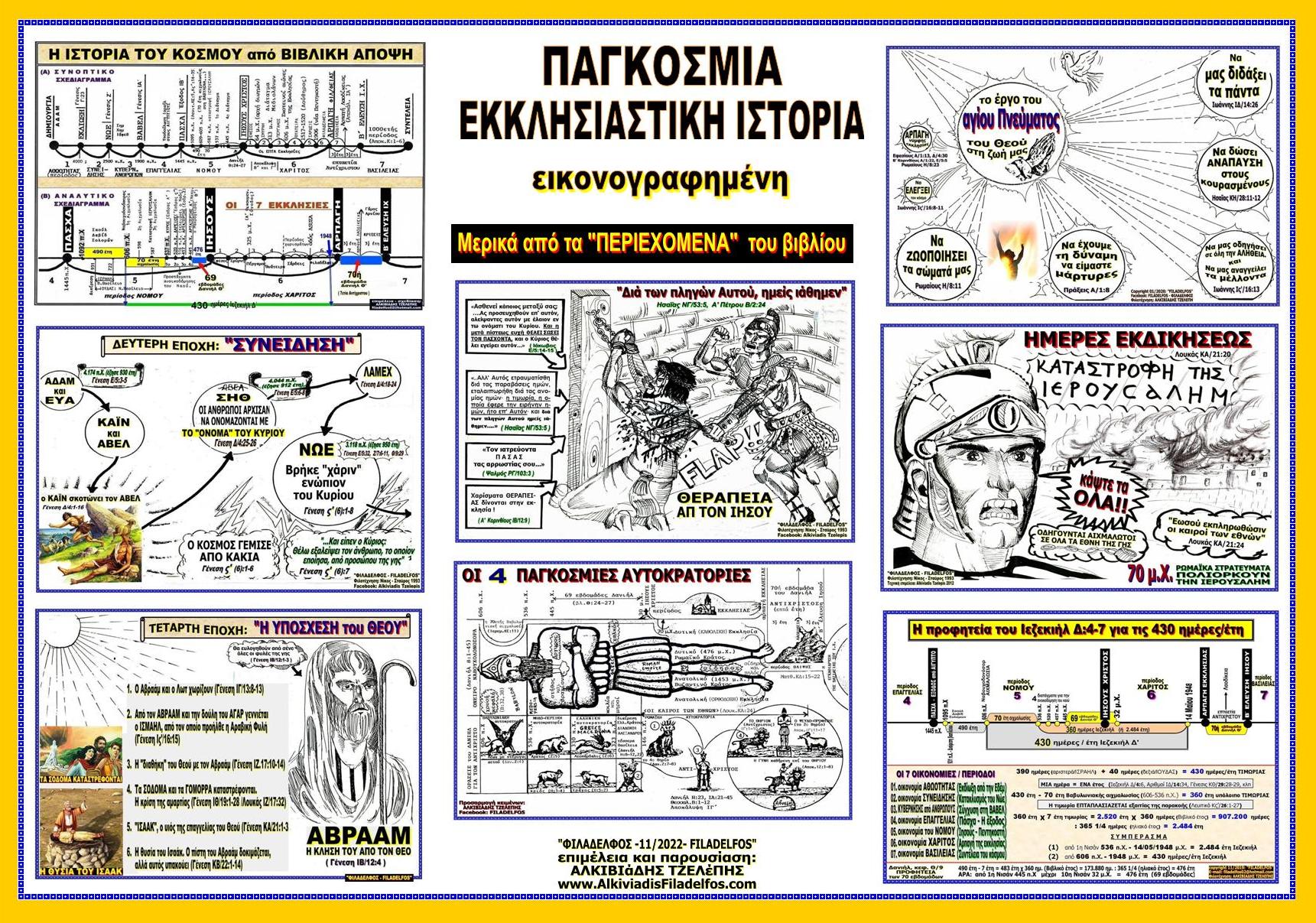 PAGOSMIA ISTORIA fylladio 2